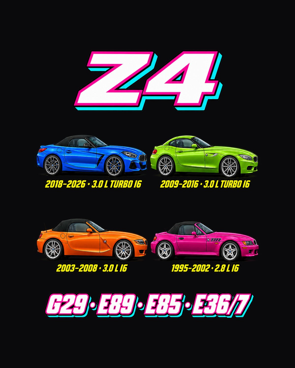 BMW Z Evolution Poster Full-Back Graphic Tee design only