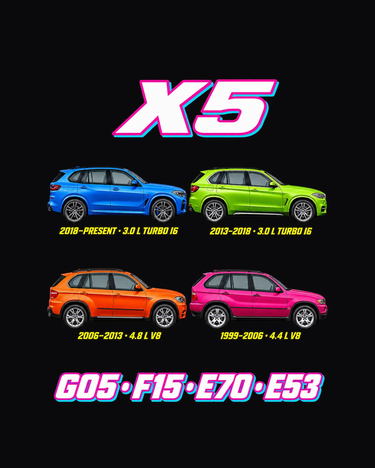 BMW X5 Evolution Poster Full-Back Graphic Tee design only