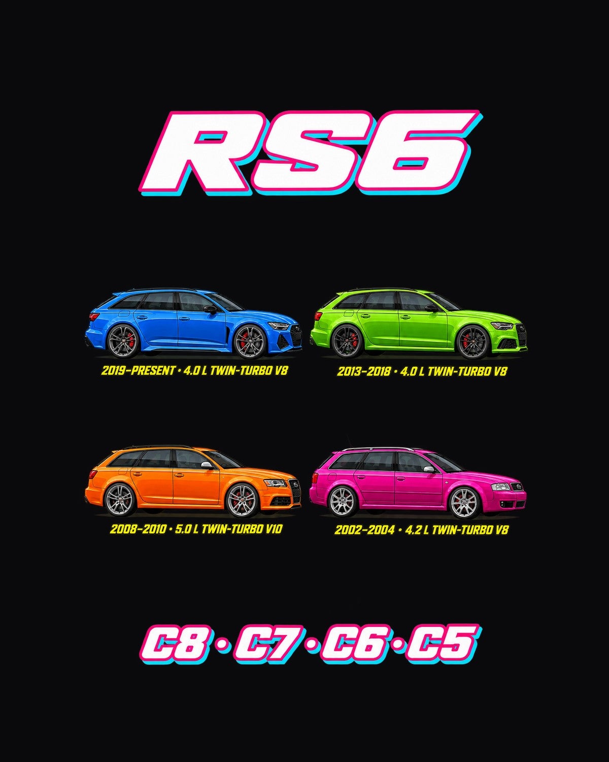 Audi RS6 Evolution Poster Full-Back Graphic Tee design only