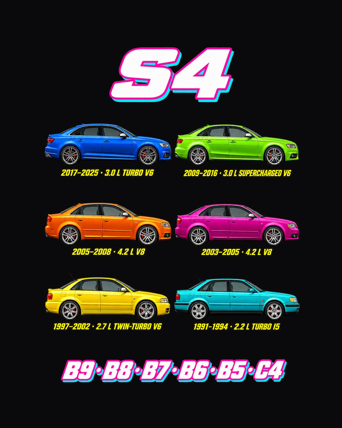Audi S4 Evolution Poster Full-Back Graphic Tee design only