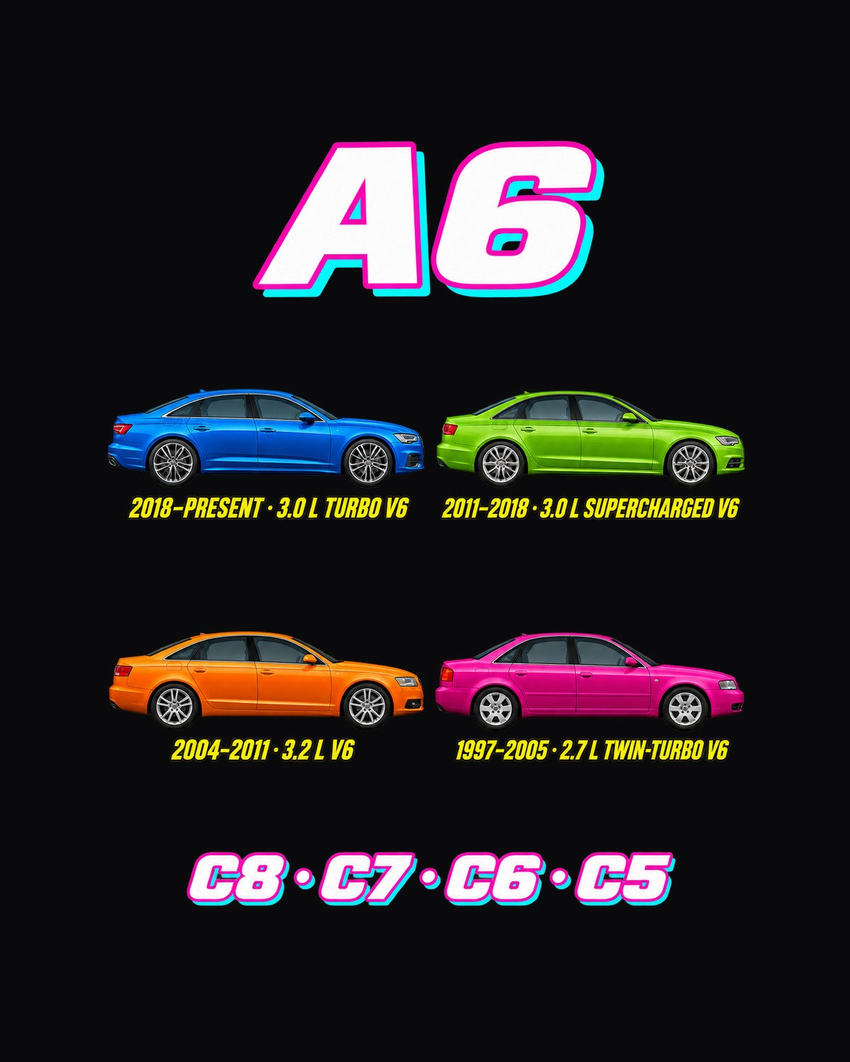 Audi A6 Evolution Poster Full-Back Graphic Tee design only