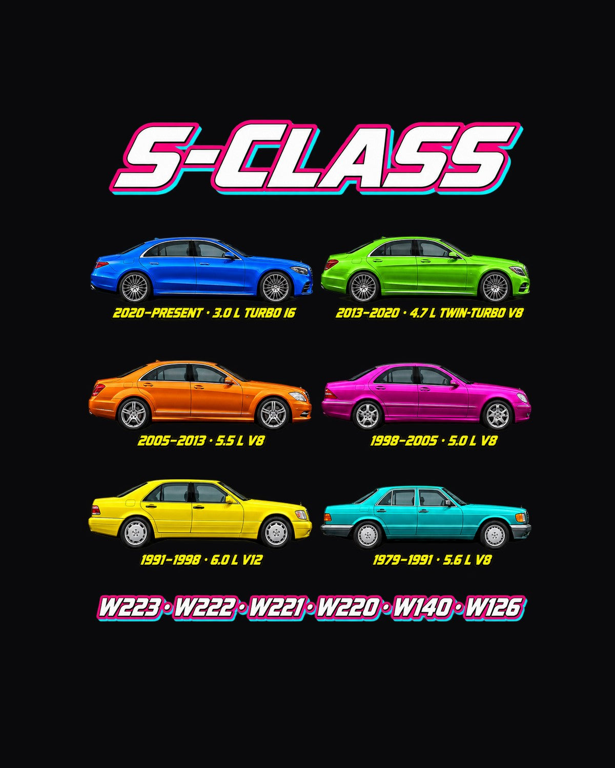 Mercedes S Evolution Poster Full-Back Graphic Tee design only