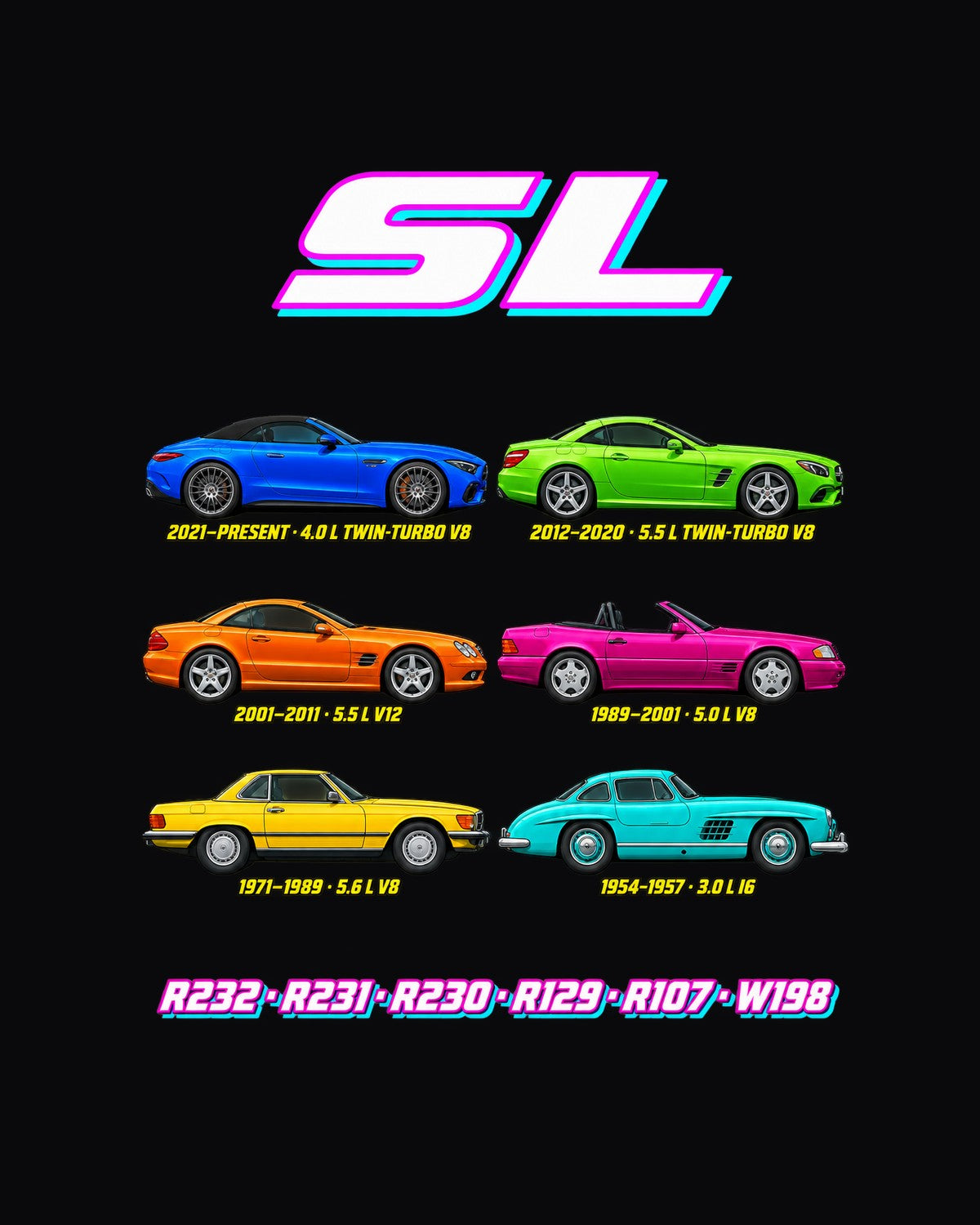 Mercedes SL Evolution Poster Full-Back Graphic Tee design only