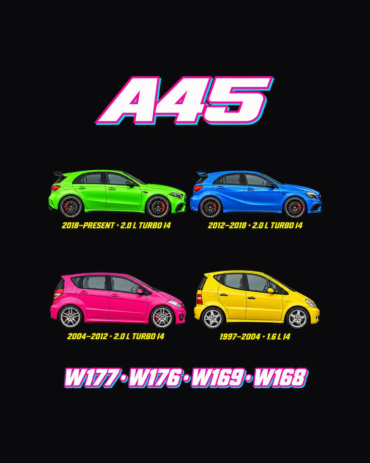 Mercedes A Class Evolution Poster Full-Back Graphic Tee design only