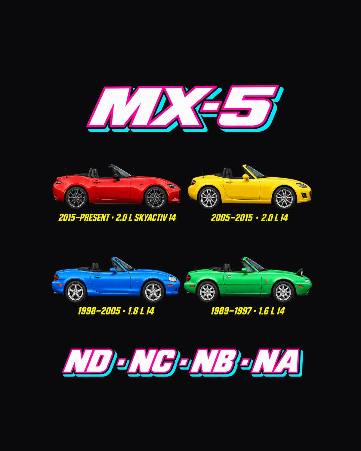 Mazda MX-5 Evolution Poster Full-Back Graphic Tee design only