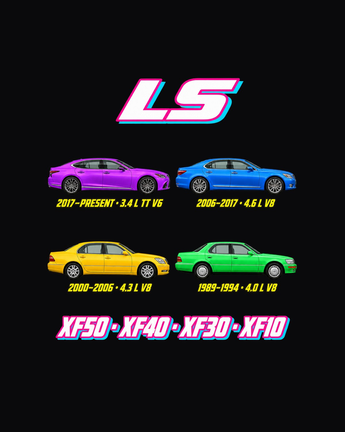Lexus LS Evolution Poster Full-Back Graphic Tee design only