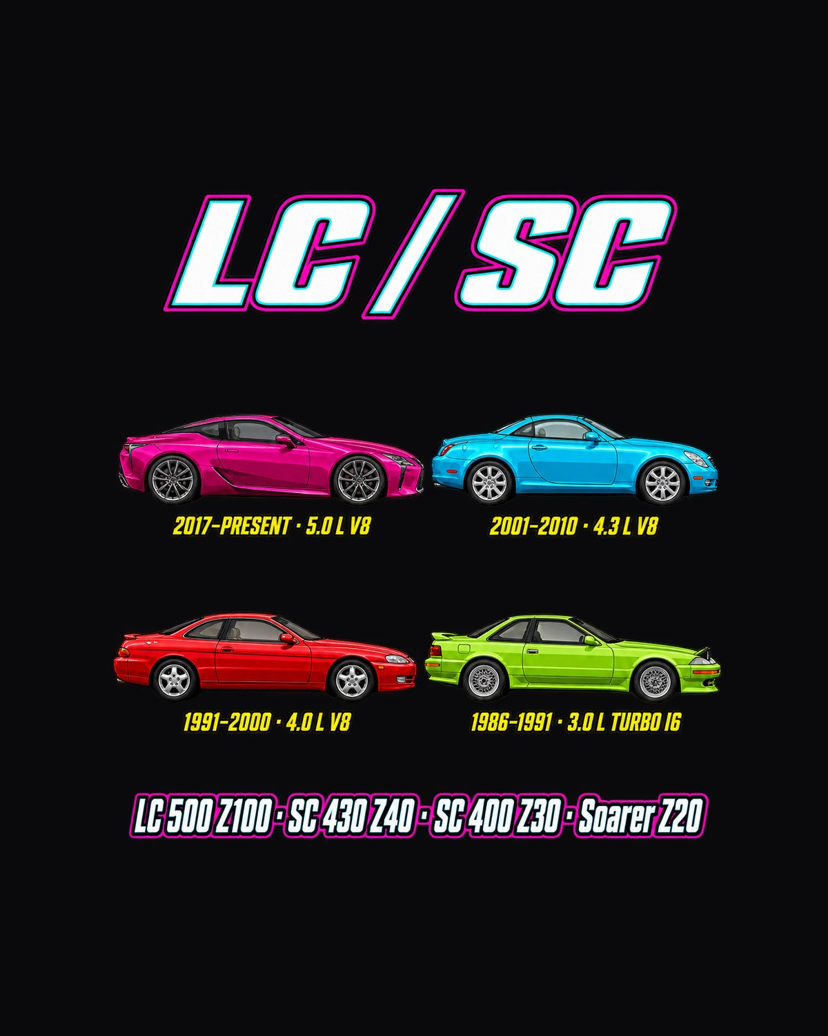 Lexus SC LC Evolution Poster Full-Back Graphic Tee design only
