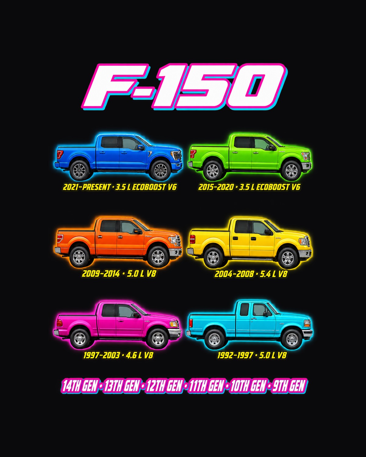 Ford F-150 Evolution Poster Full-Back Graphic Tee design only