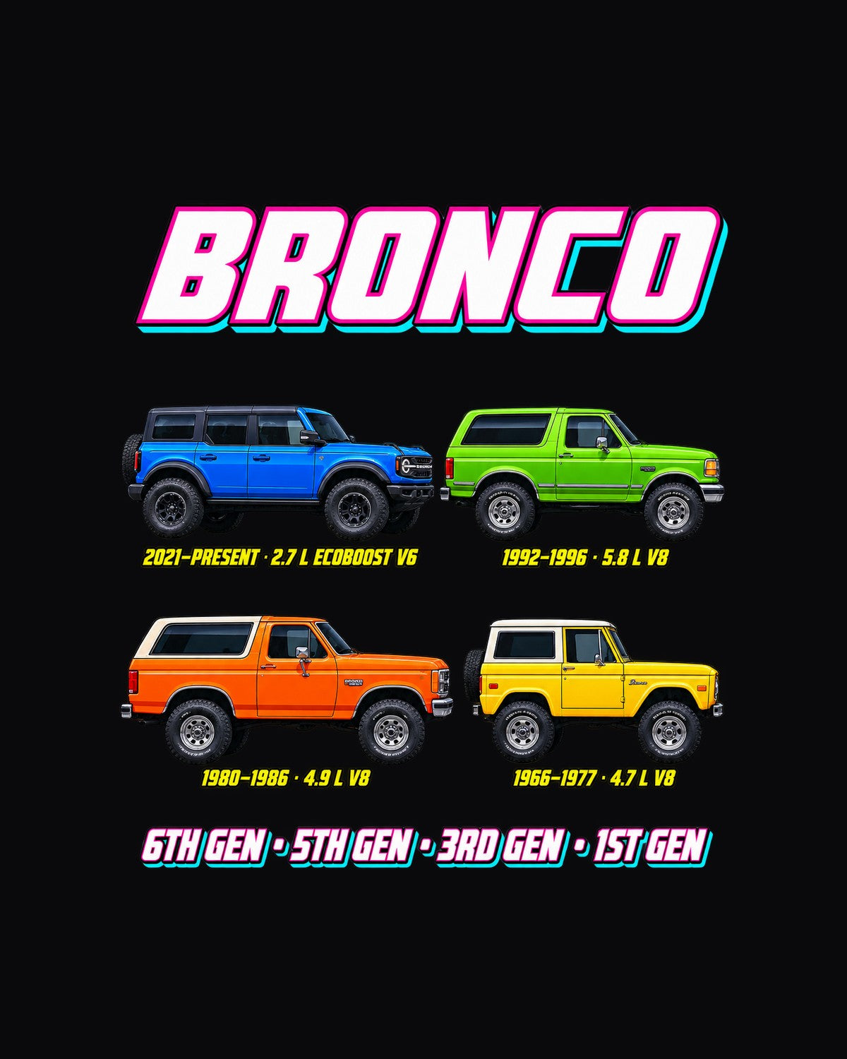 Ford Bronco Evolution Poster Full-Back Graphic Tee design only