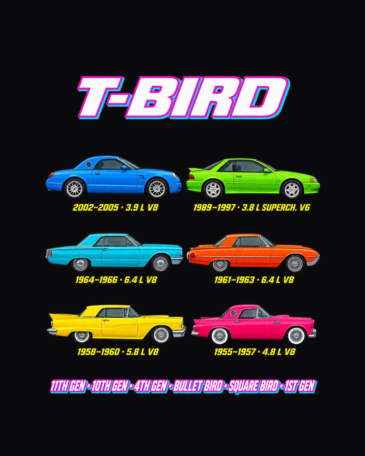 Ford Thunderbird Evolution Poster Full-Back Graphic Tee design only