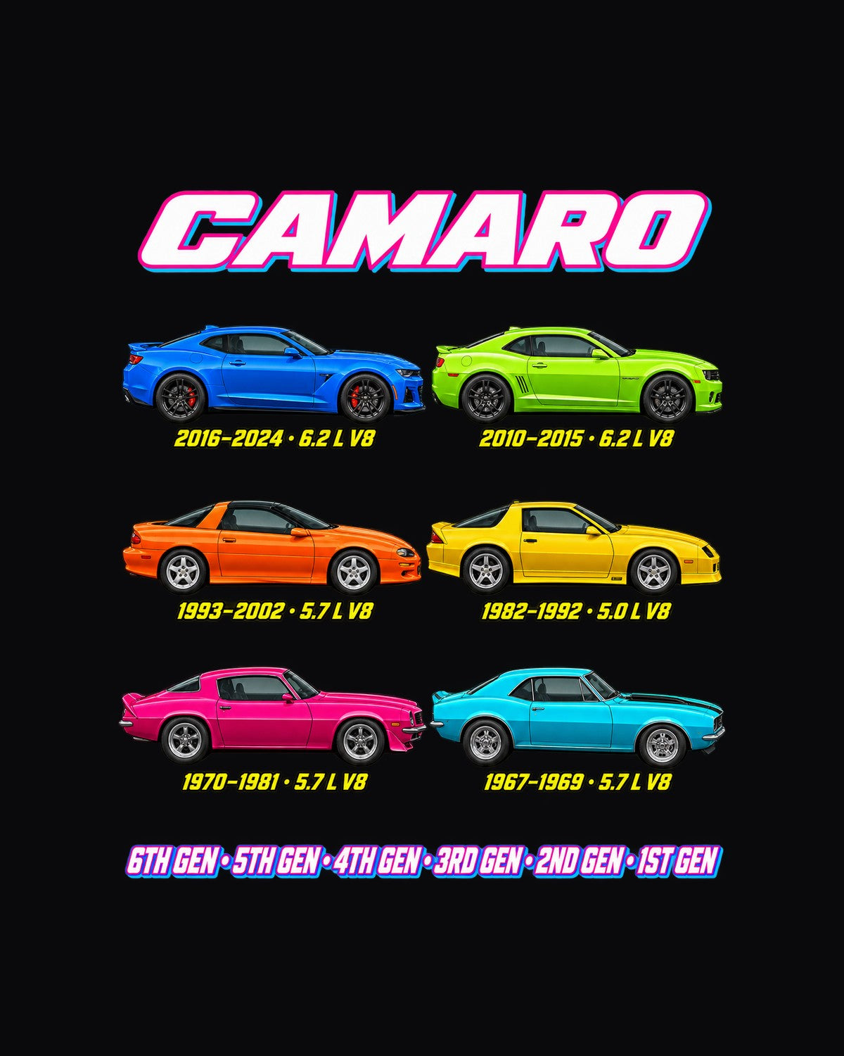 Chevy Camaro Evolution Poster Full-Back Graphic Tee design only