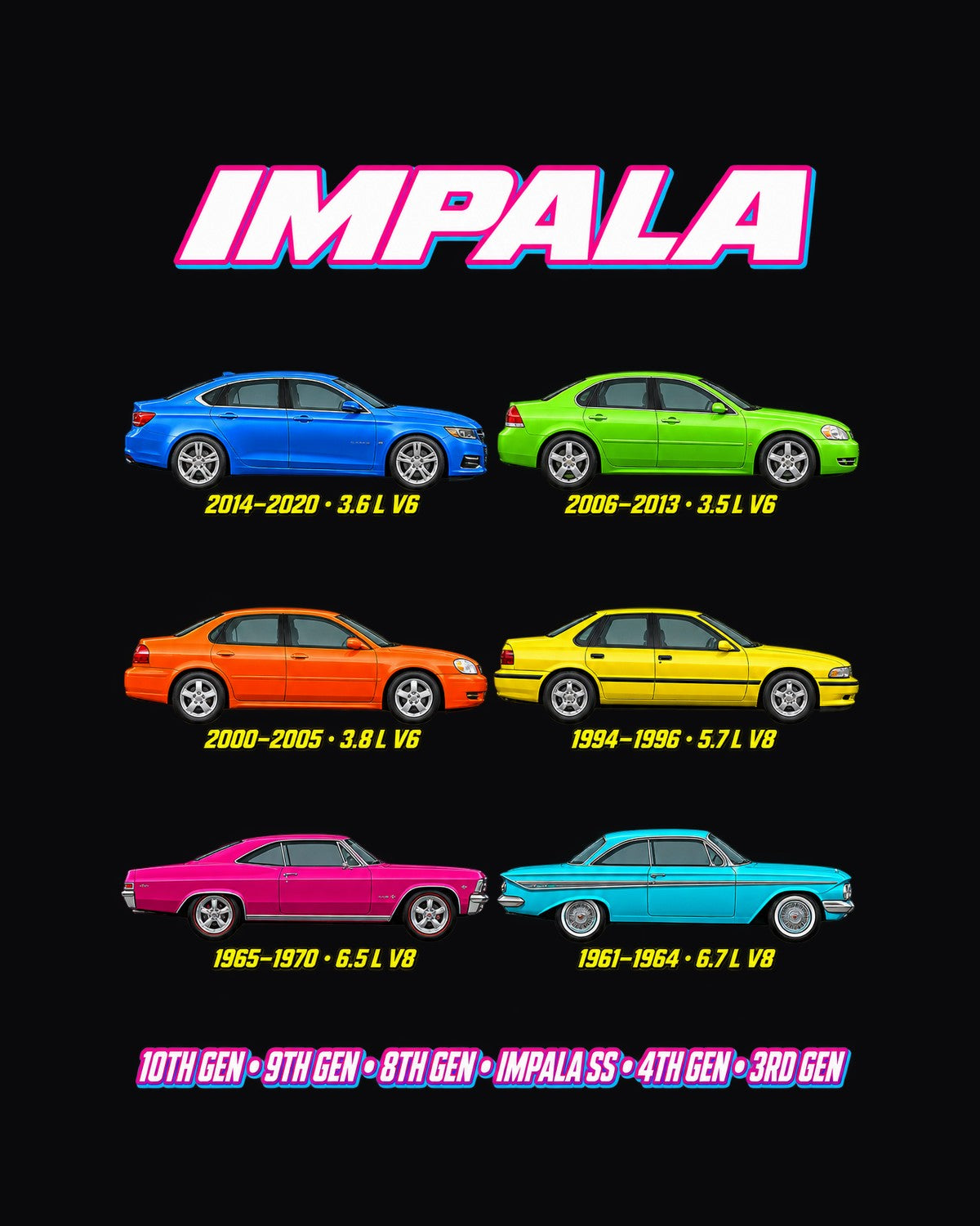 Chevy Impala Evolution Poster Full-Back Graphic Tee design only