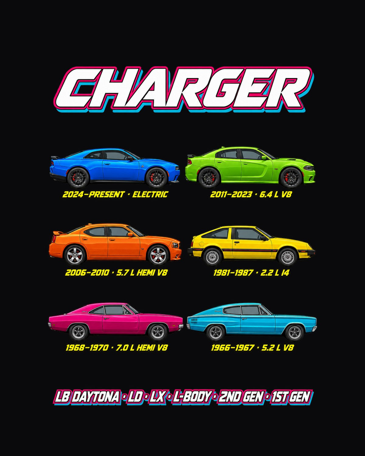 Dodge Charger Evolution Poster Full-Back Graphic Tee design only