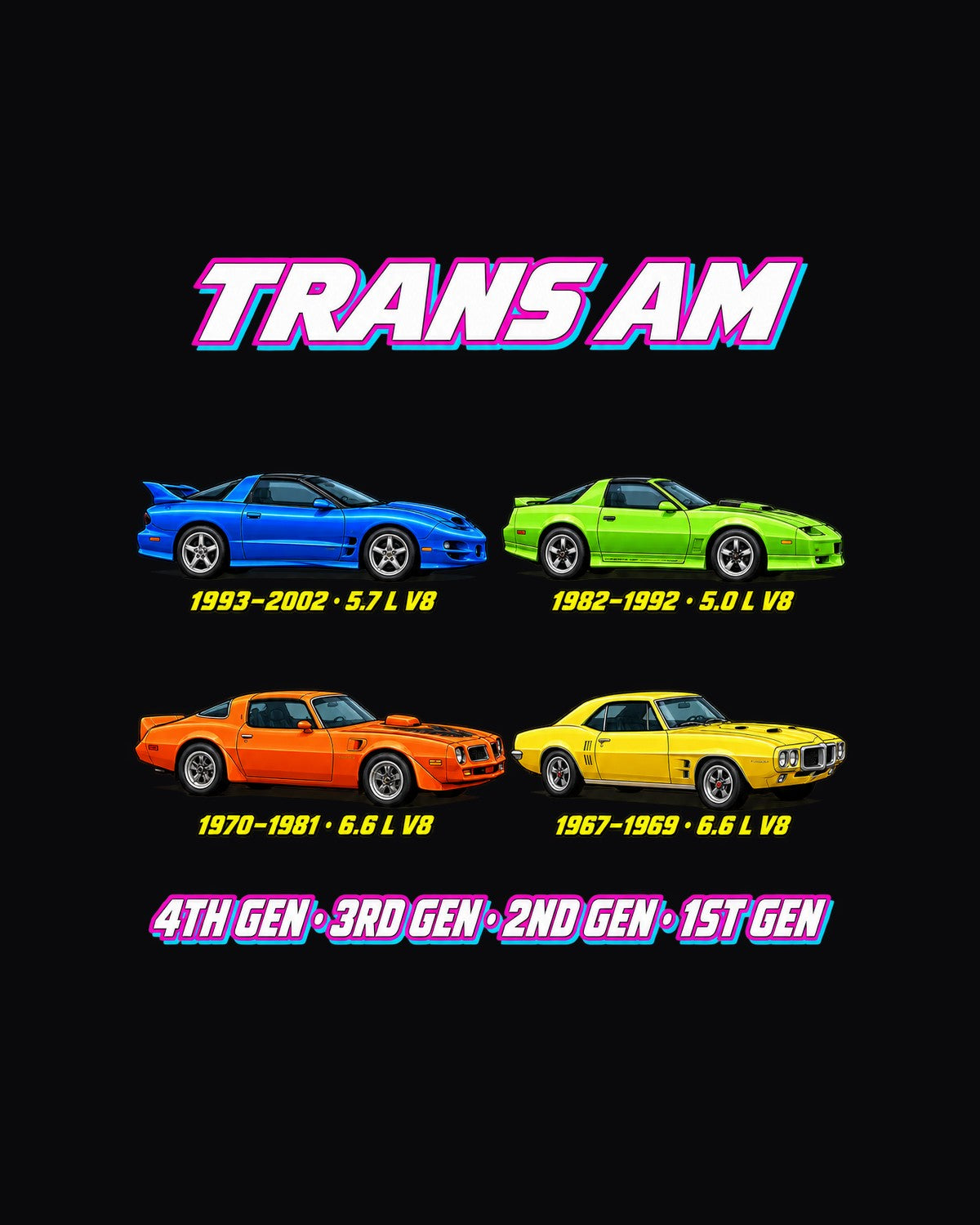 Pontiac Trans Am Evolution Poster Full-Back Graphic Tee design only