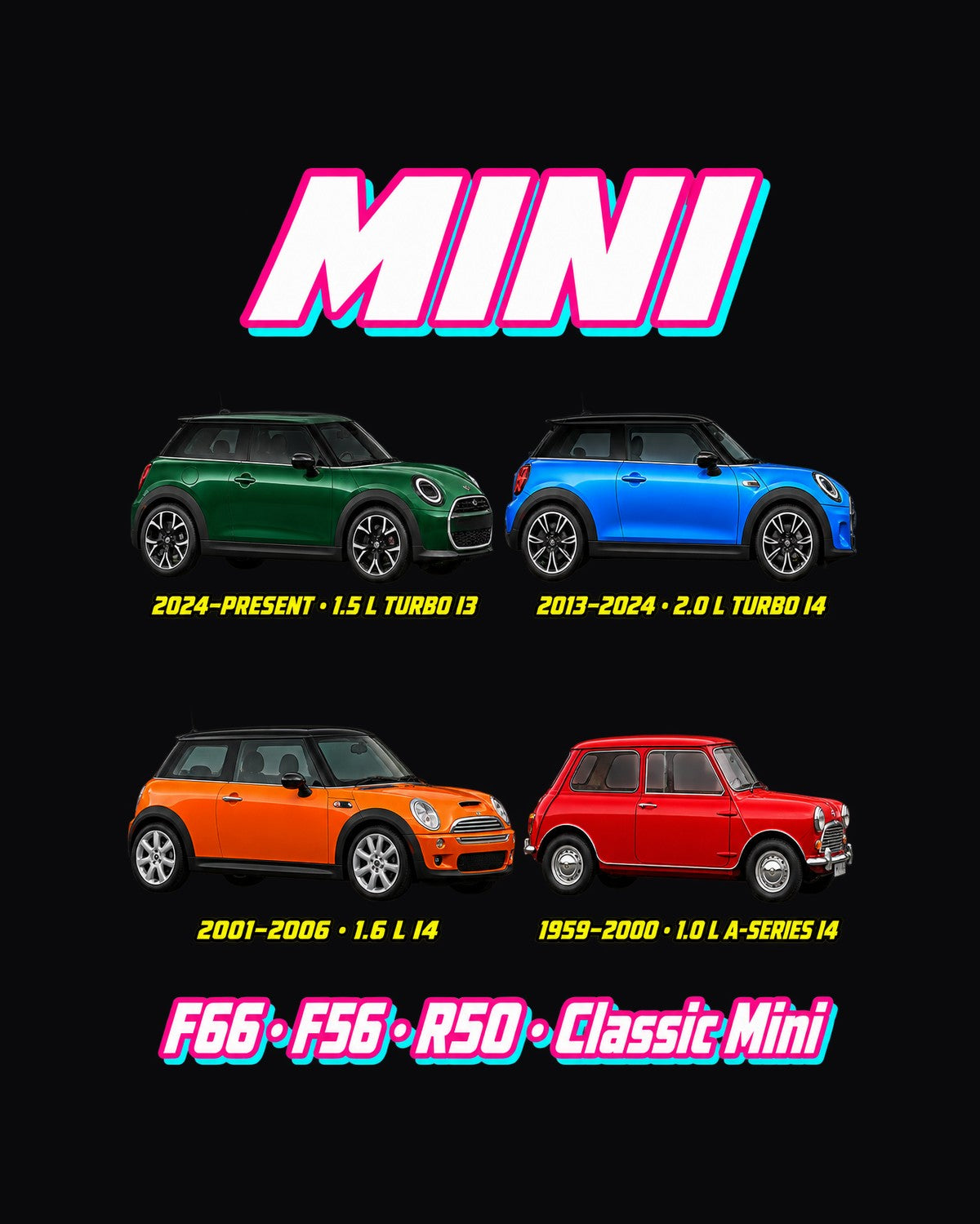 Mini Cooper Evolution Poster Full-Back Graphic Tee design only