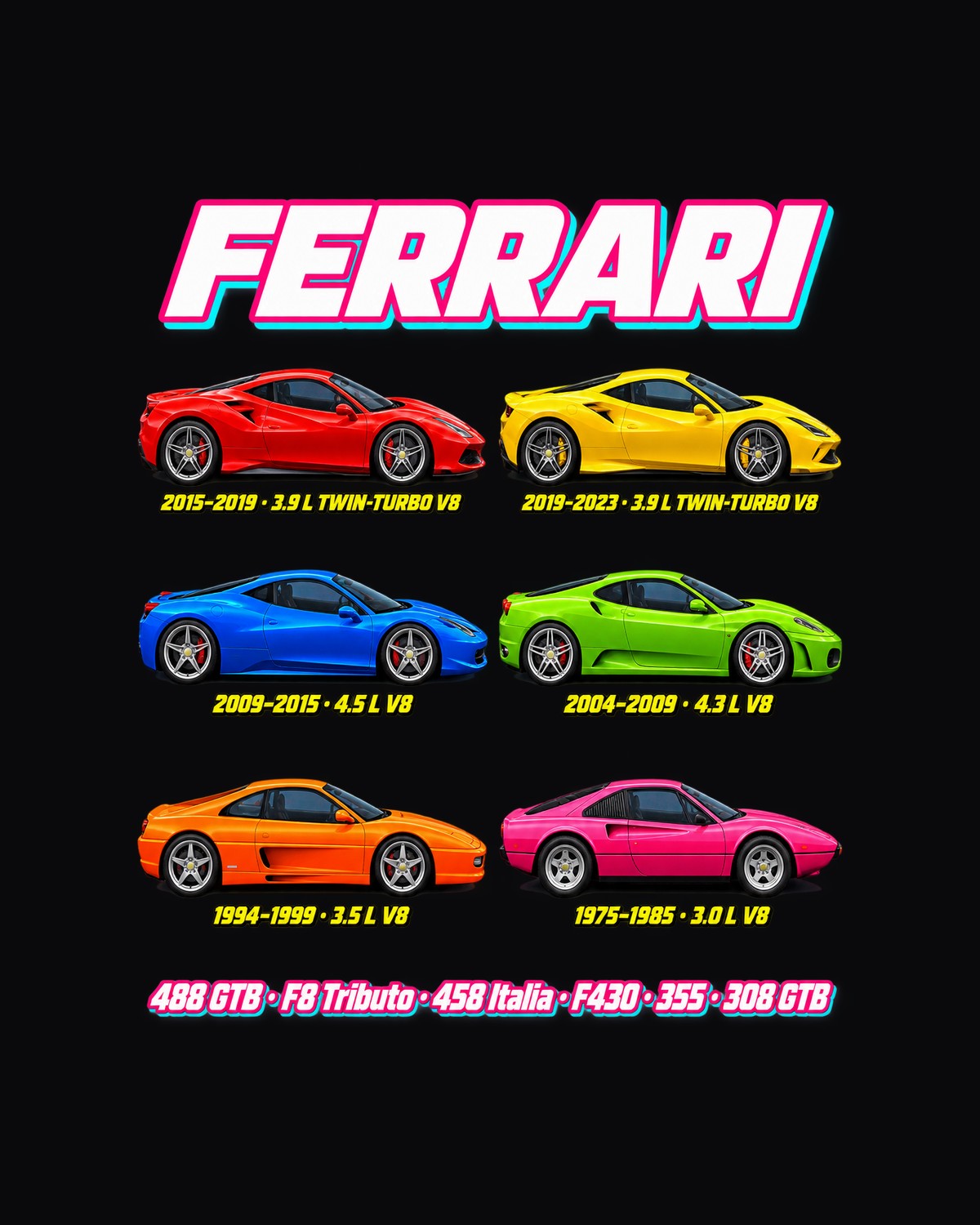 Ferrari V8 Evolution Poster Full-Back Graphic Tee design only