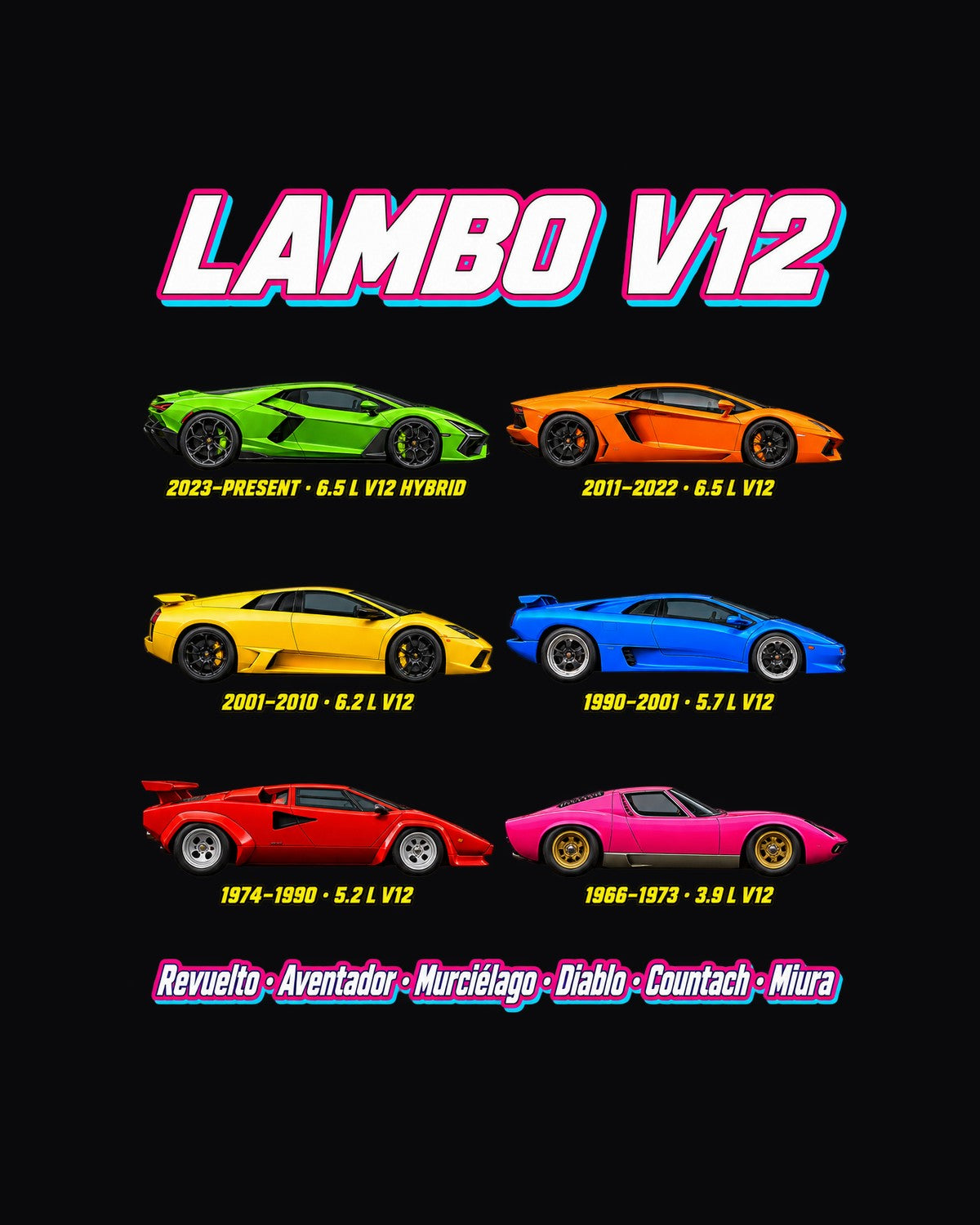 Lamborghini V12 Evolution Poster Full-Back Graphic Tee design only