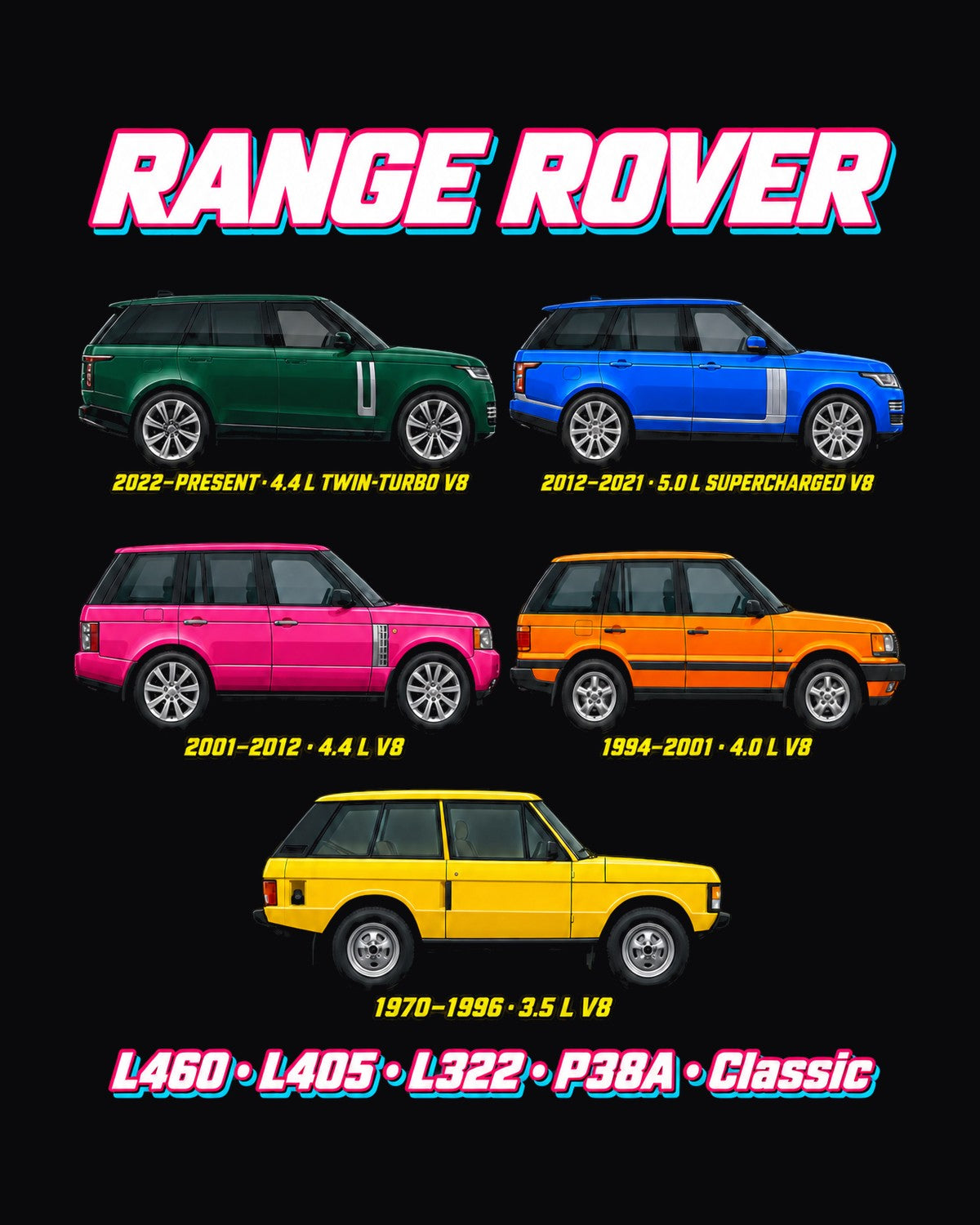 Range Rover Evolution Poster Full-Back Graphic Tee design only