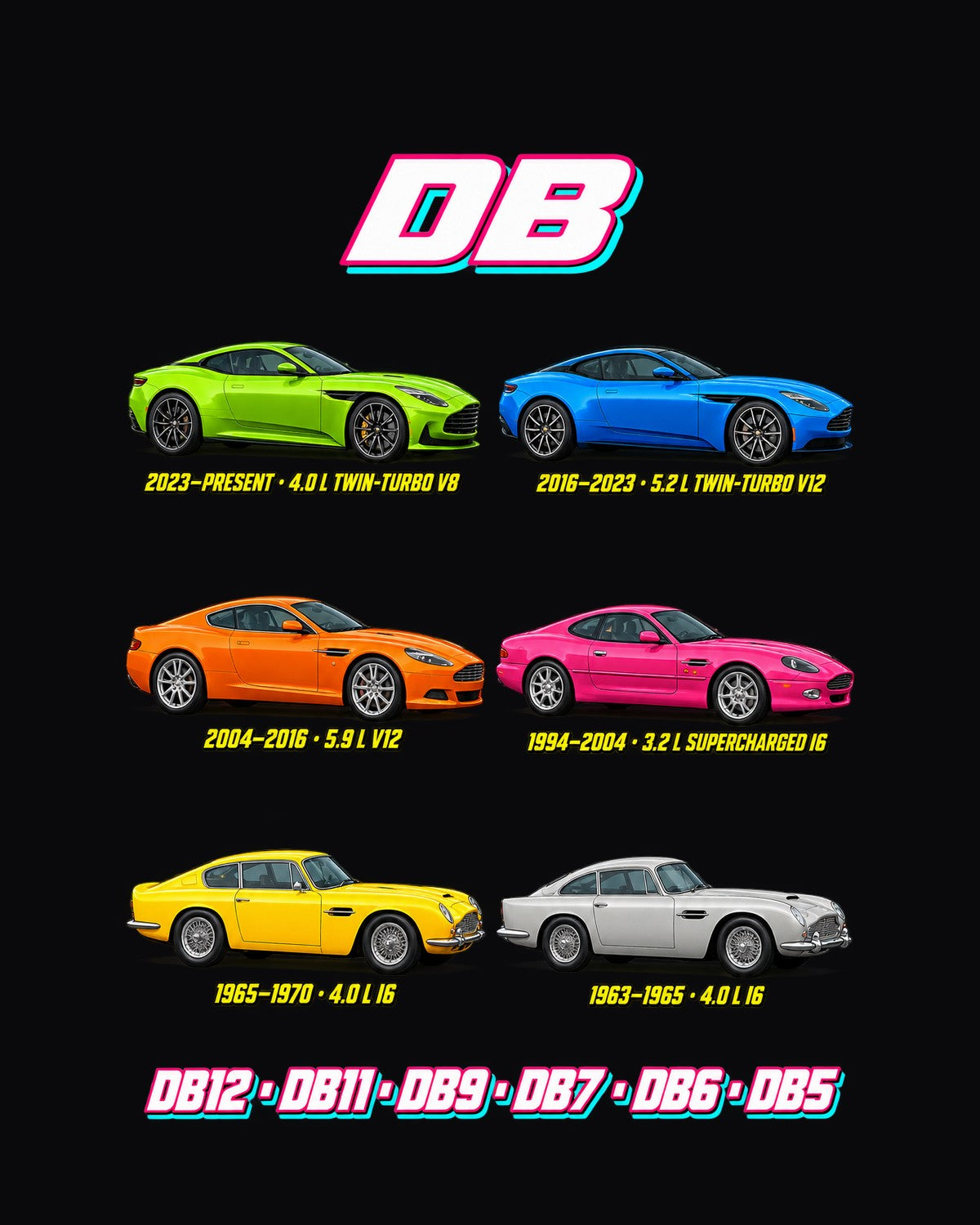 Aston Martin DB Evolution Poster Full-Back Graphic Tee design only