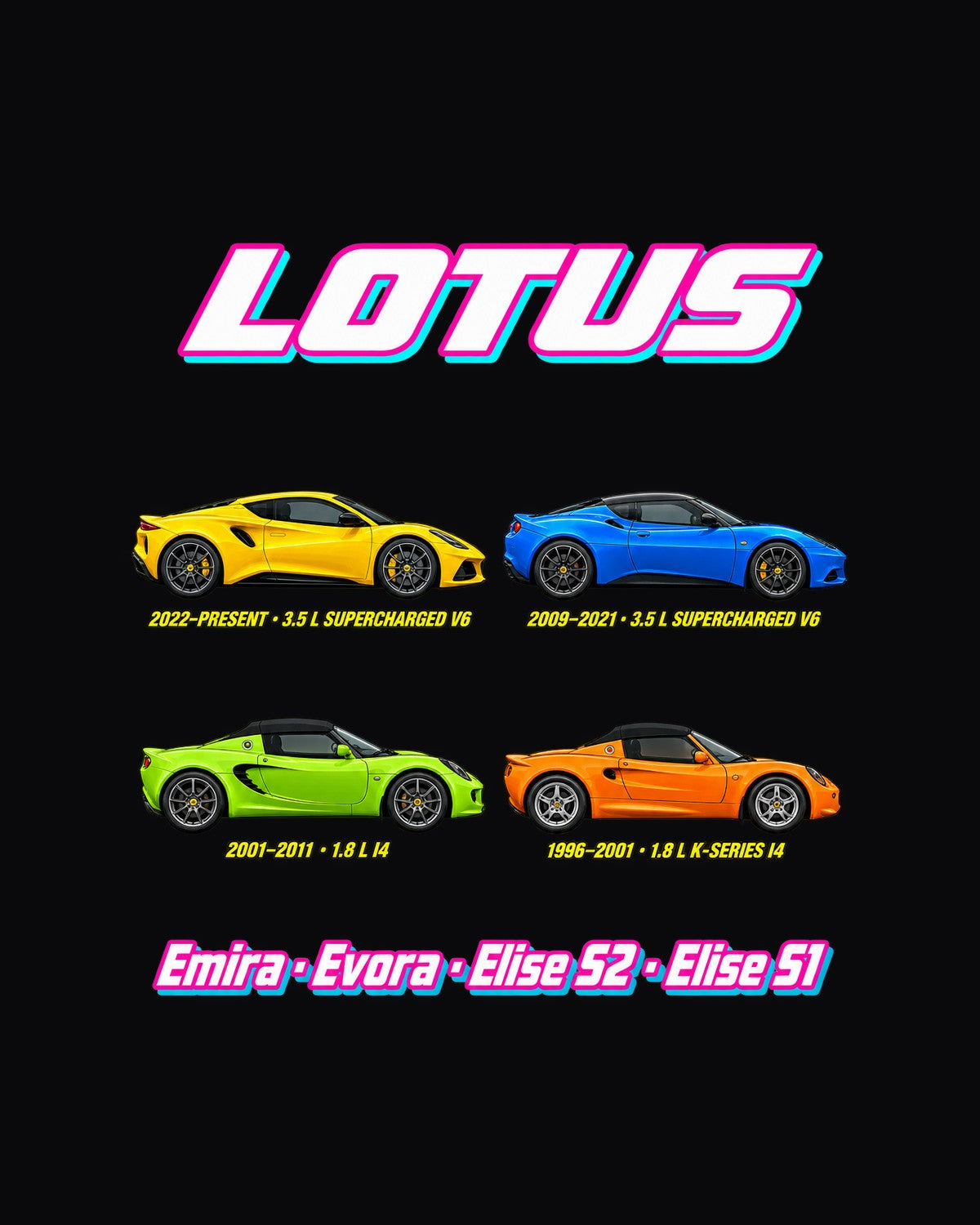 Lotus Evolution Poster Full-Back Graphic Tee design only