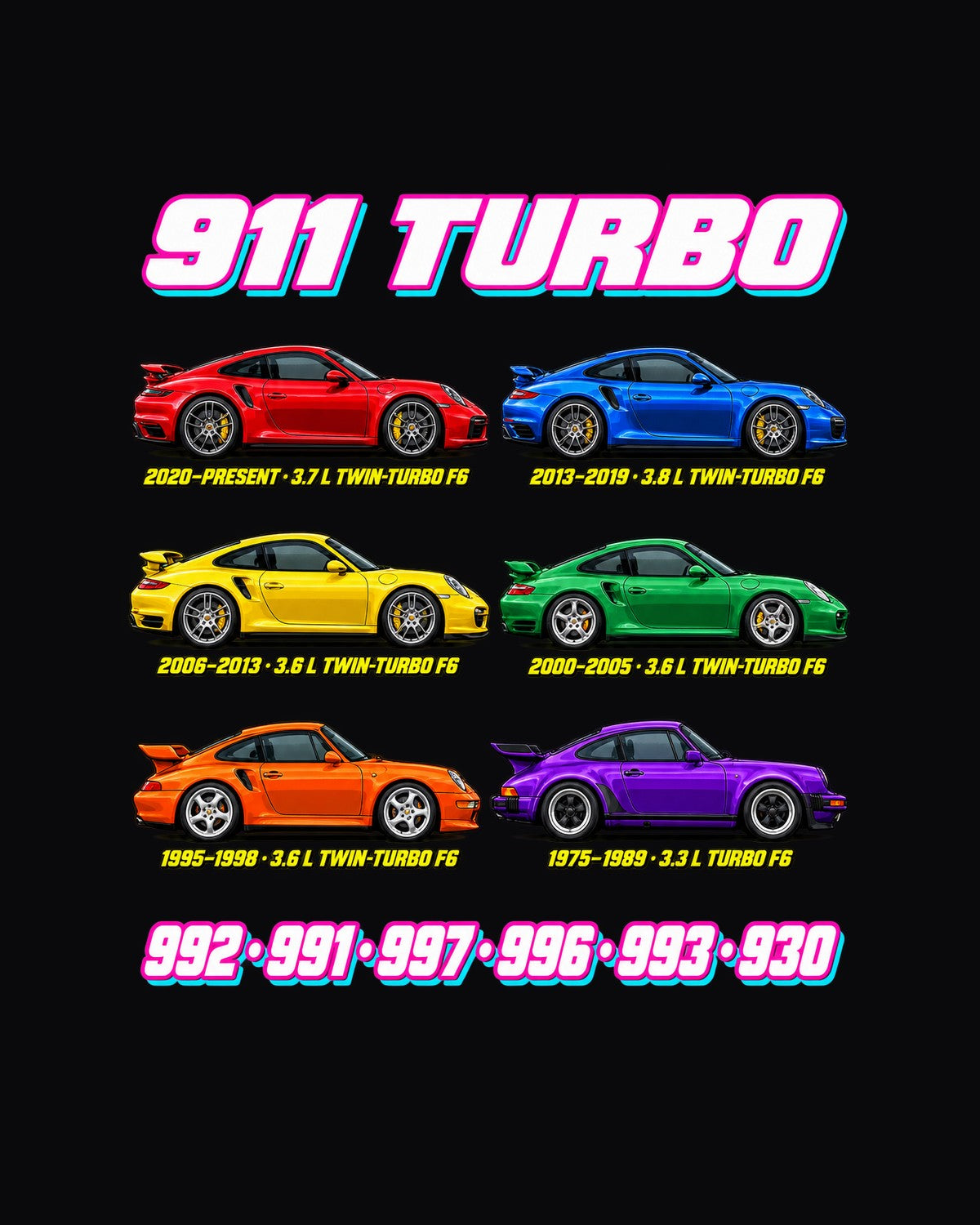Porsche 911 Turbo Evolution Poster Full-Back Graphic Tee design only