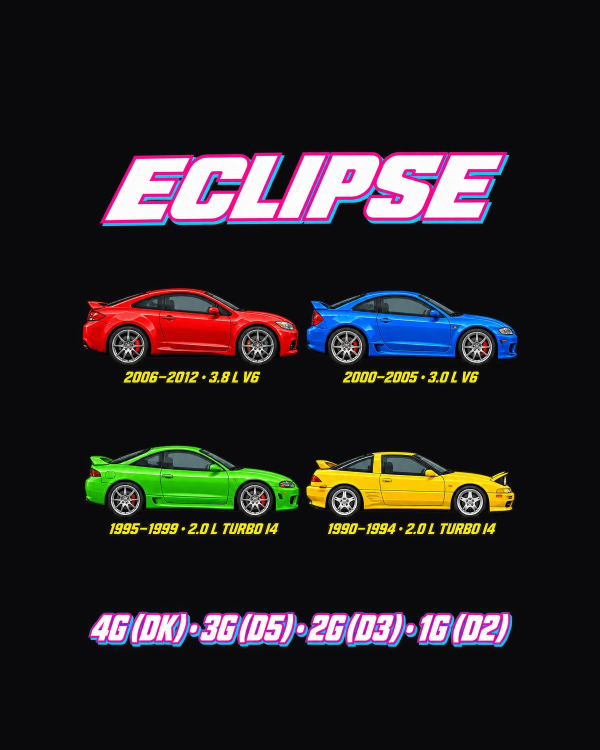 Mitsubishi Eclipse Evolution Poster Full-Back Graphic Tee design only