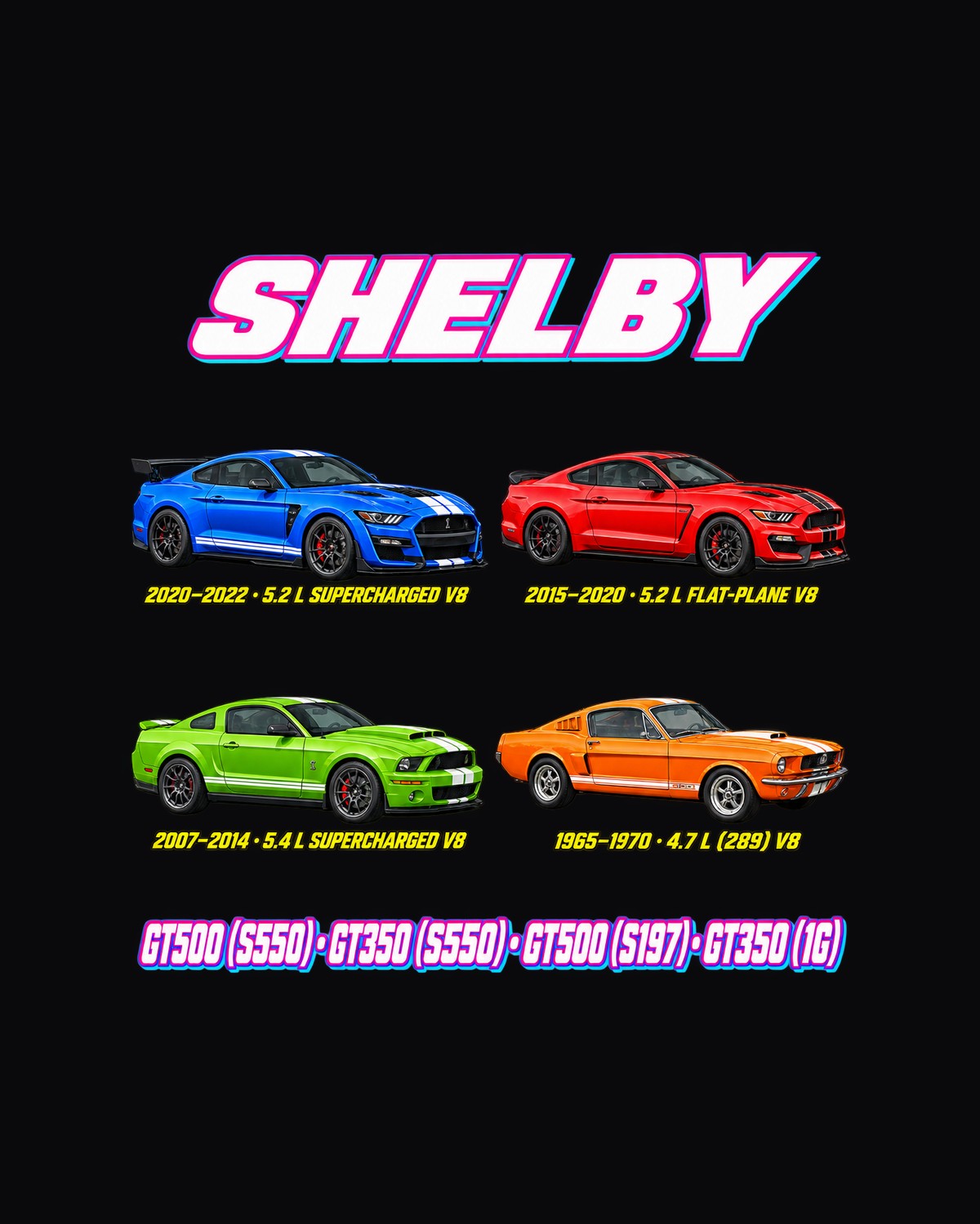 Shelby Mustang Evolution Poster Full-Back Graphic Tee design only