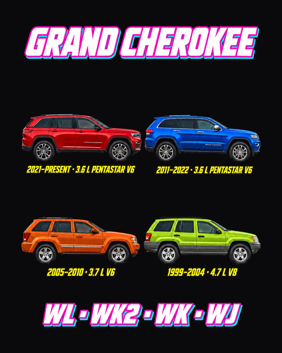 Jeep Grand Cherokee Evolution Poster Full-Back Graphic Tee design only