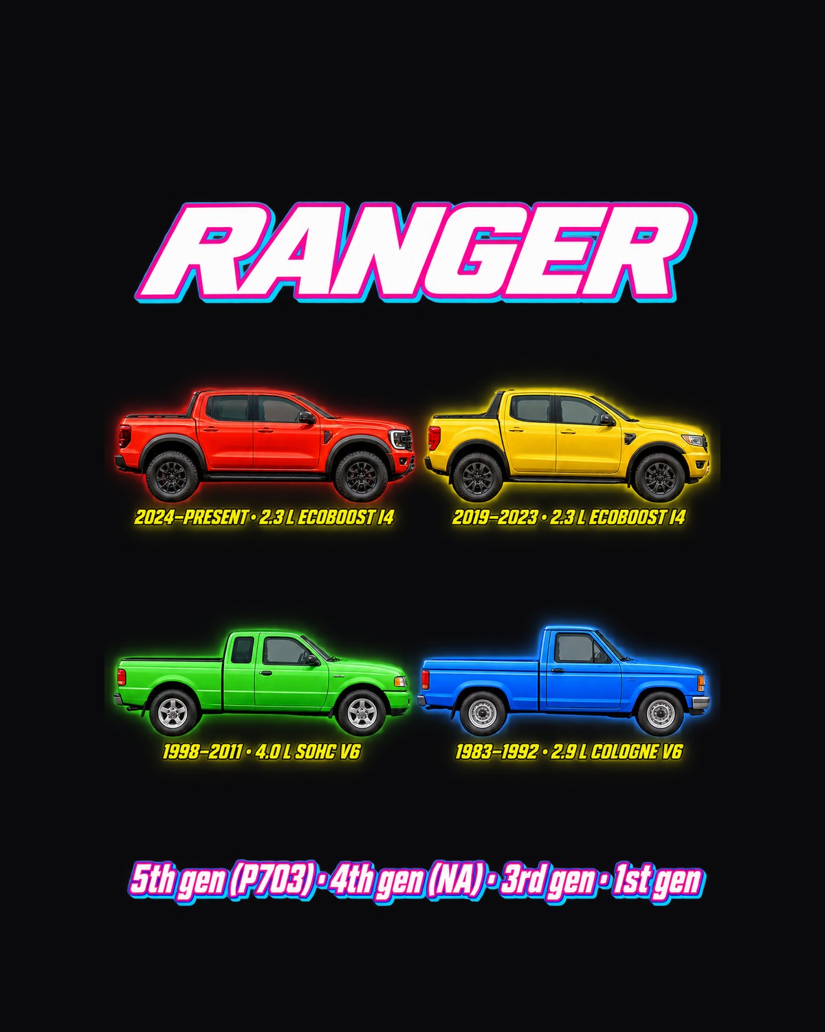 Ford Ranger Evolution Poster Full-Back Graphic Tee design only