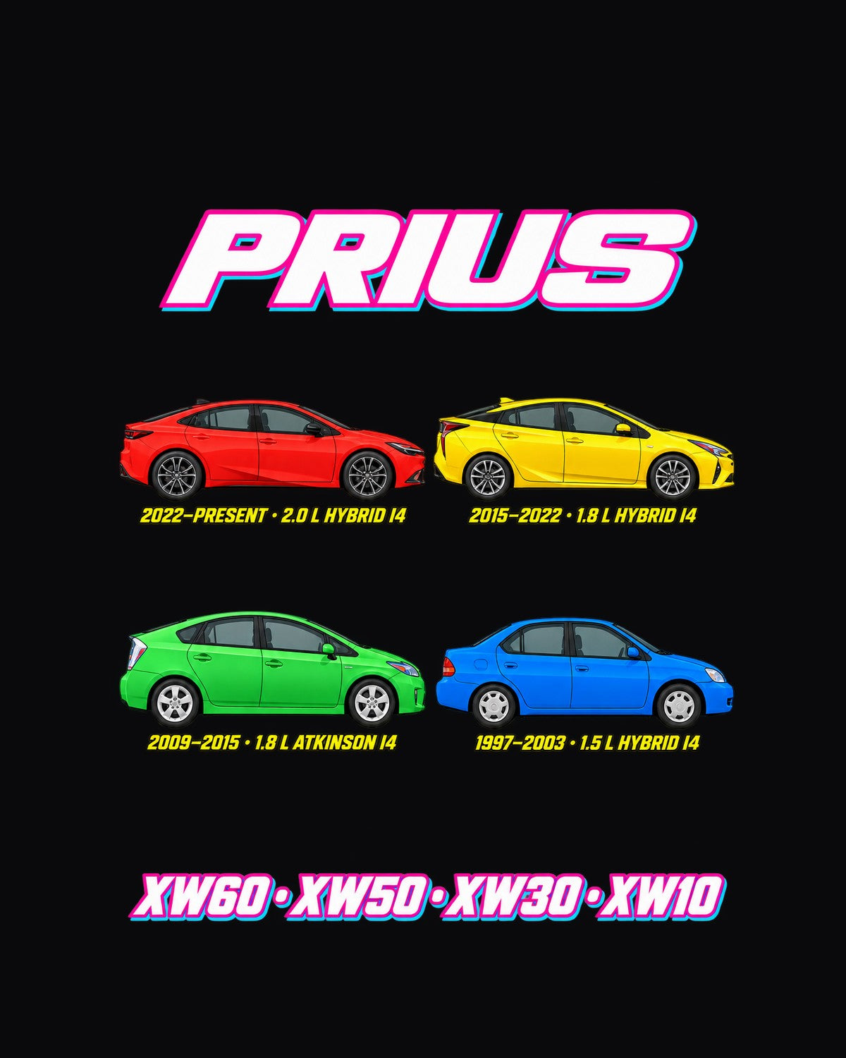 Toyota Prius Evolution Poster Full-Back Graphic Tee design only