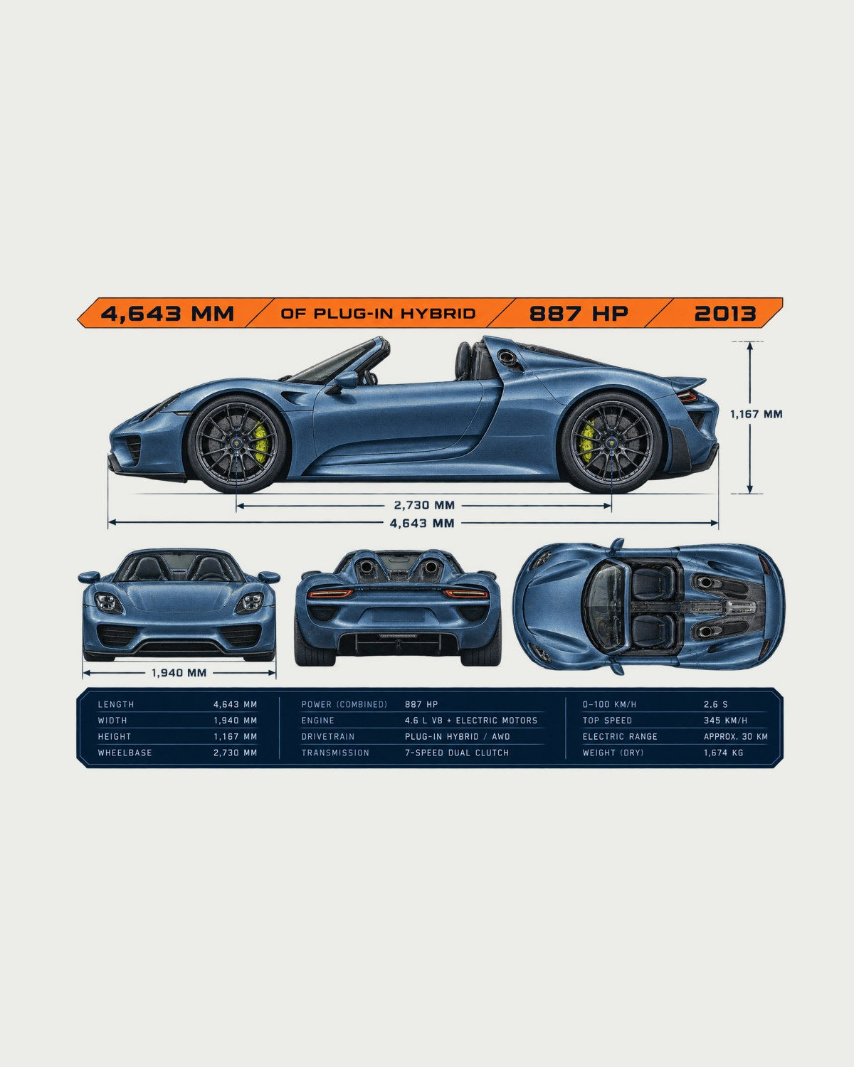 Porsche 918 Spyder Dimension Blueprint Tee, Hybrid Car Shirt design only