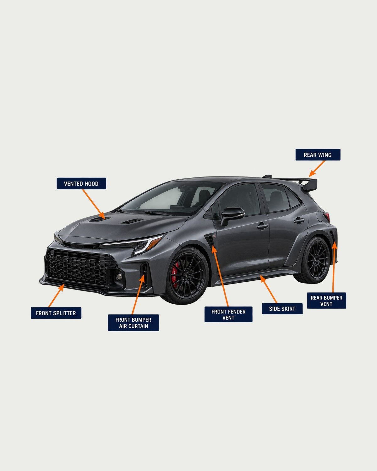 Toyota GR Corolla Circuit Edition Aero Callout Tee, G16E-GTS design only