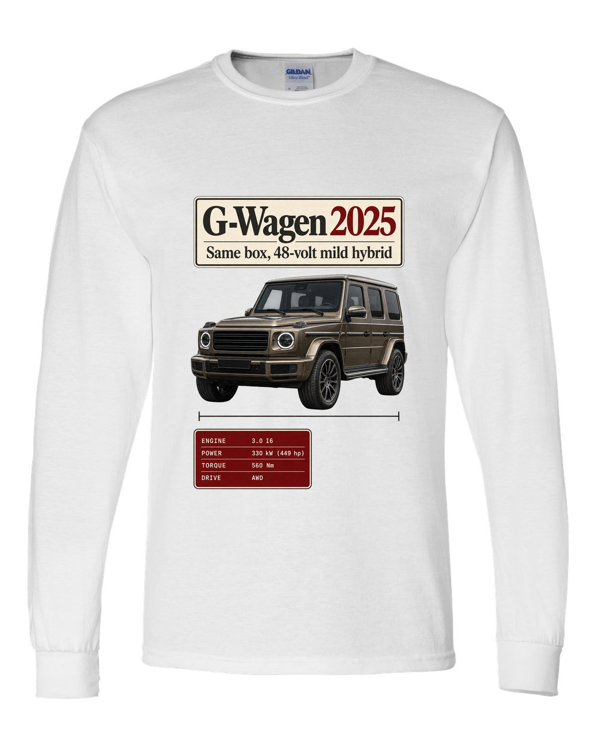 Archive panel print of a 2025 Mercedes-AMG G63 W463A facelift white long sleeve front view with the design