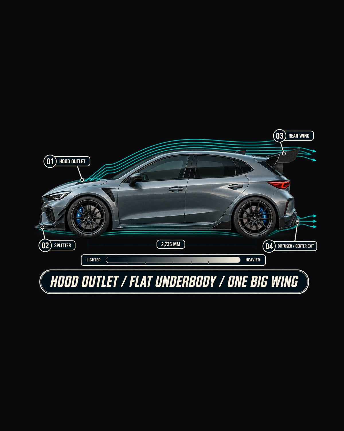Honda Civic Type R FL5 Airflow Callouts Shirt, Car Guy Tee design only