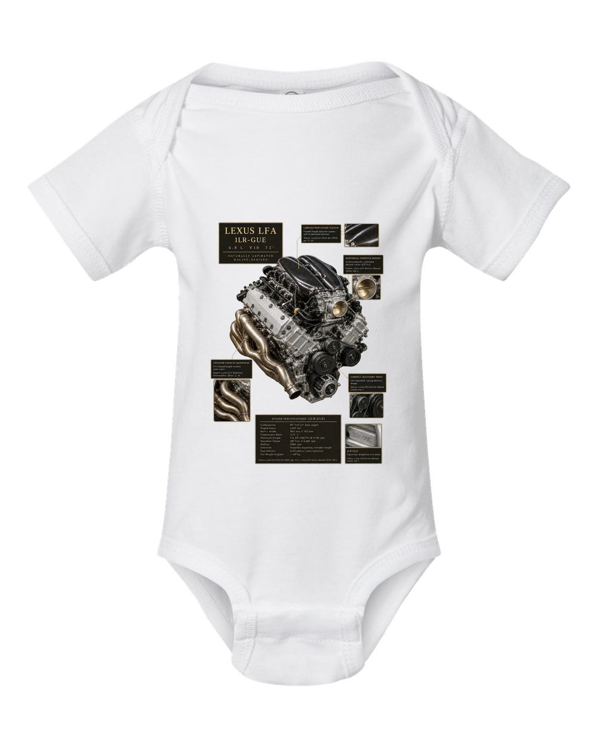 Archive panel layout of the 2023 Toyota GR Corolla Circuit Edition with three pots text white baby onesie front view with the design