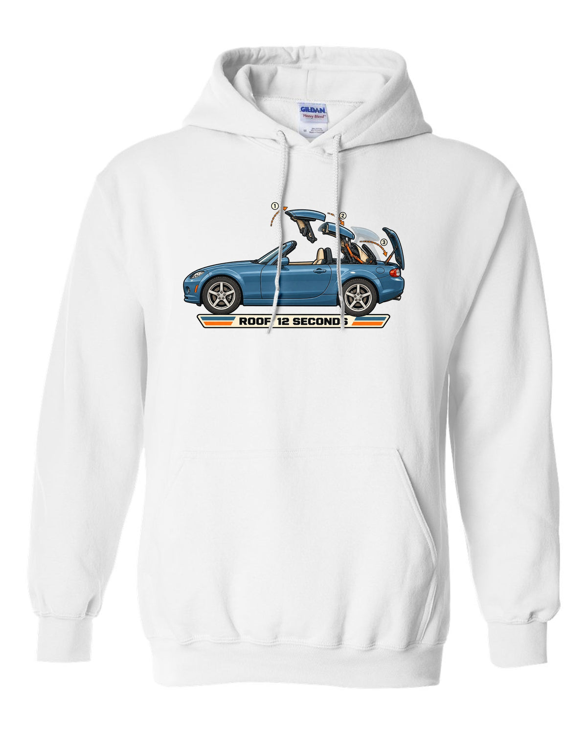 Exploded cutaway diagram of the Mazda MX-5 NC PRHT roof fold mechanism white pull over hoodie front view with the design