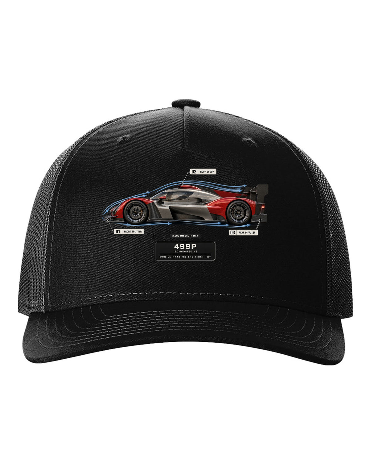 Ferrari 499P Le Mans Hypercar aero callout print with 120-degree V6 black hat front view with the design