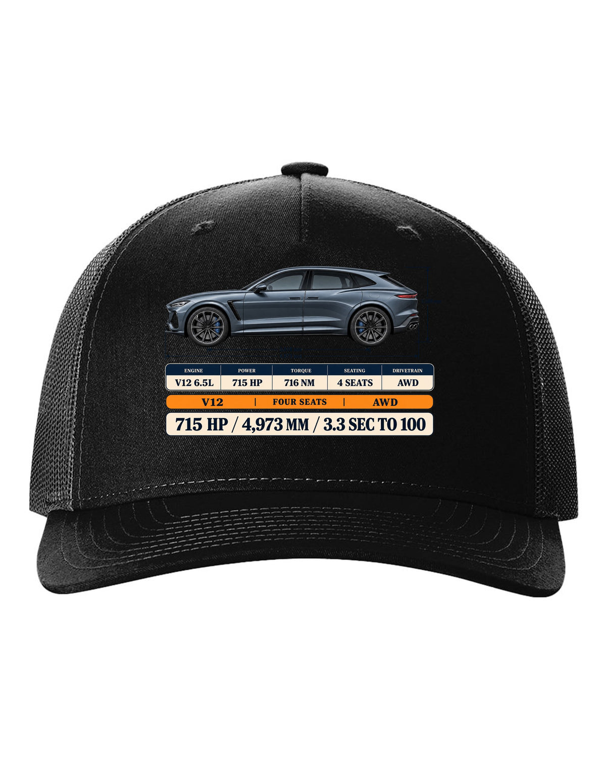 Spec poster print of the Ferrari Purosangue with power and length figures black hat front view with the design