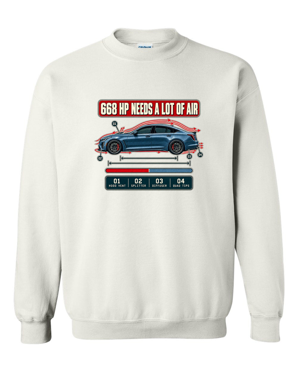 Aero cutaway print of a Cadillac CT5-V Blackwing with numbered callouts white crewneck front view with the design