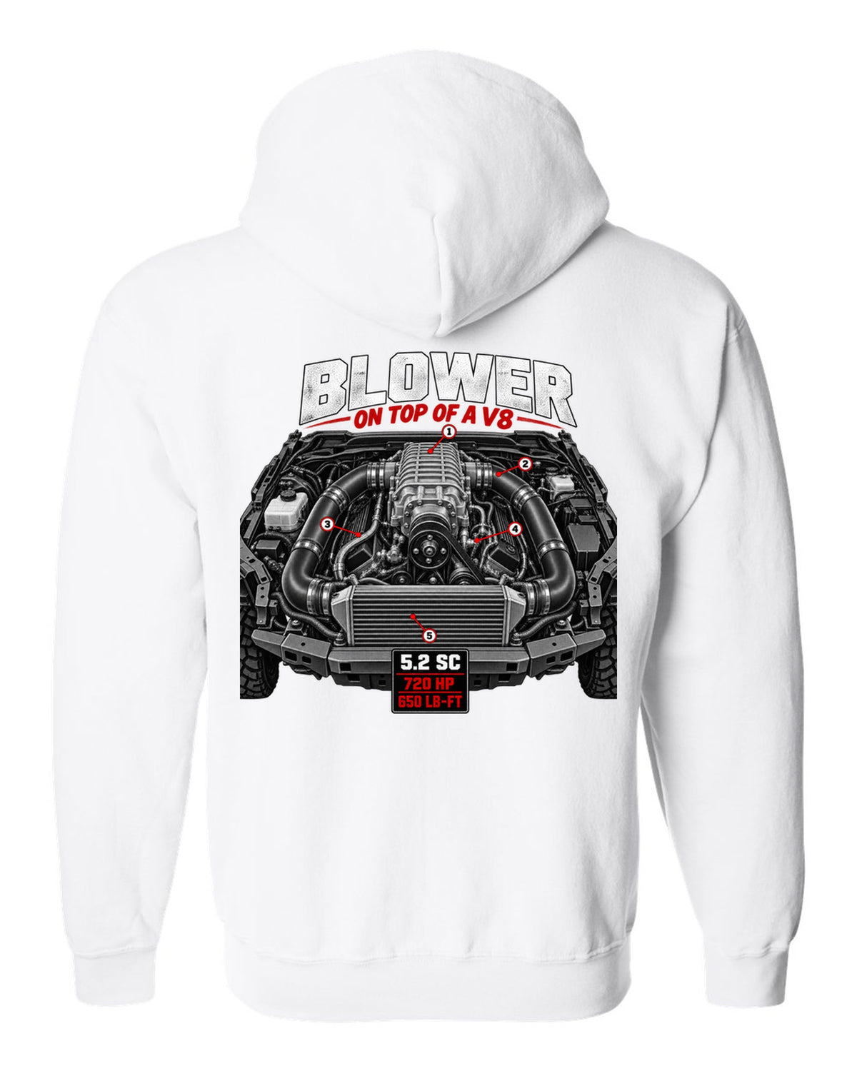 Ford F-150 Raptor R P702 engine hero print with 5.2 supercharged V8 and 720 HP white zip hoodie back view with the design