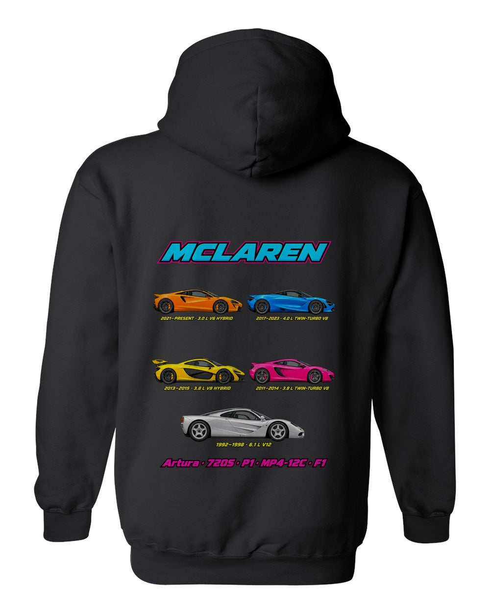 Mclaren Supercars evolution poster black pull over hoodie back view with the design