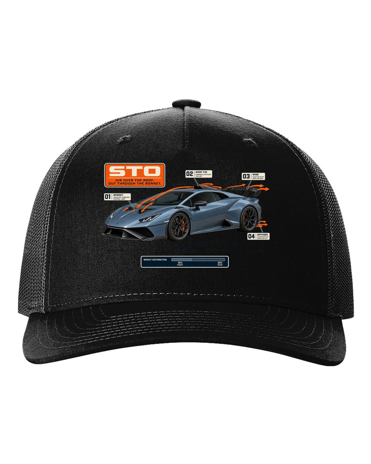Aero callout print of the Lamborghini Huracan STO showing airflow black hat front view with the design