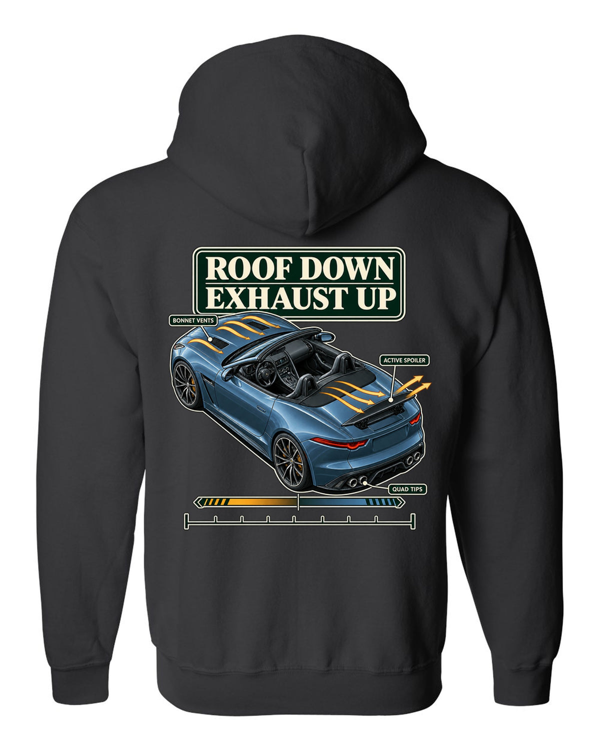 Aero cutaway callout print of the Jaguar F-Type R Convertible with roof down exhaust up text black zip hoodie back view with the design