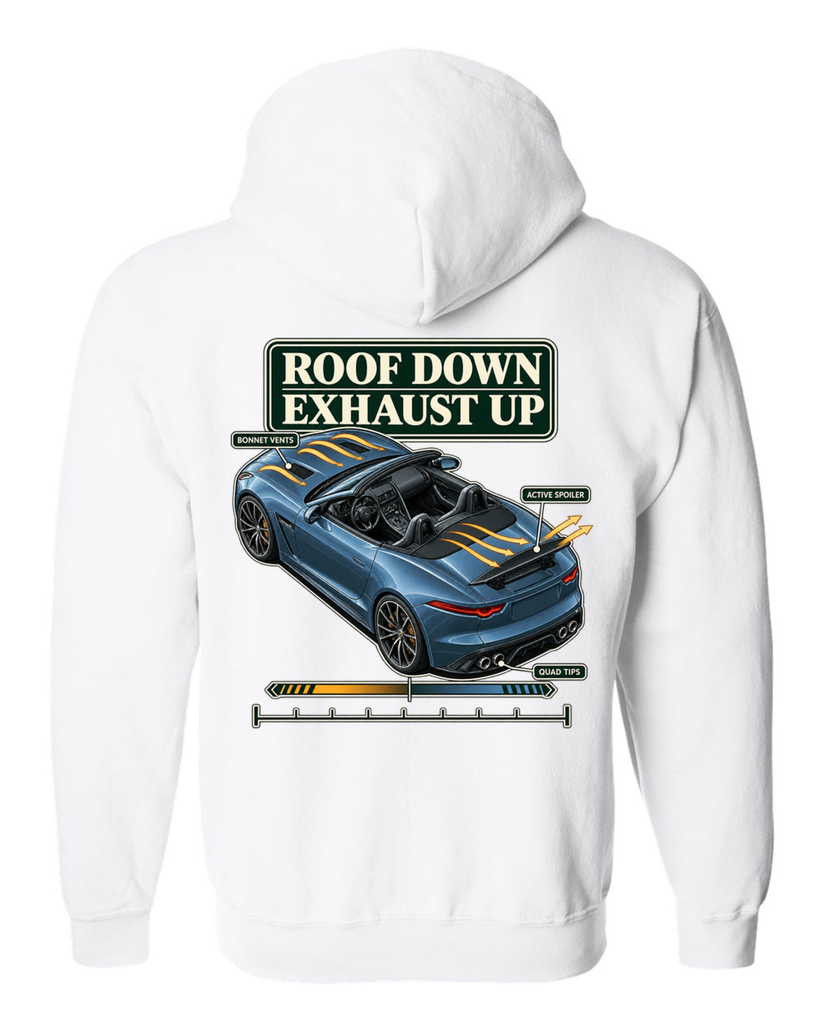 Aero cutaway callout print of the Jaguar F-Type R Convertible with roof down exhaust up text white zip hoodie back view with the design