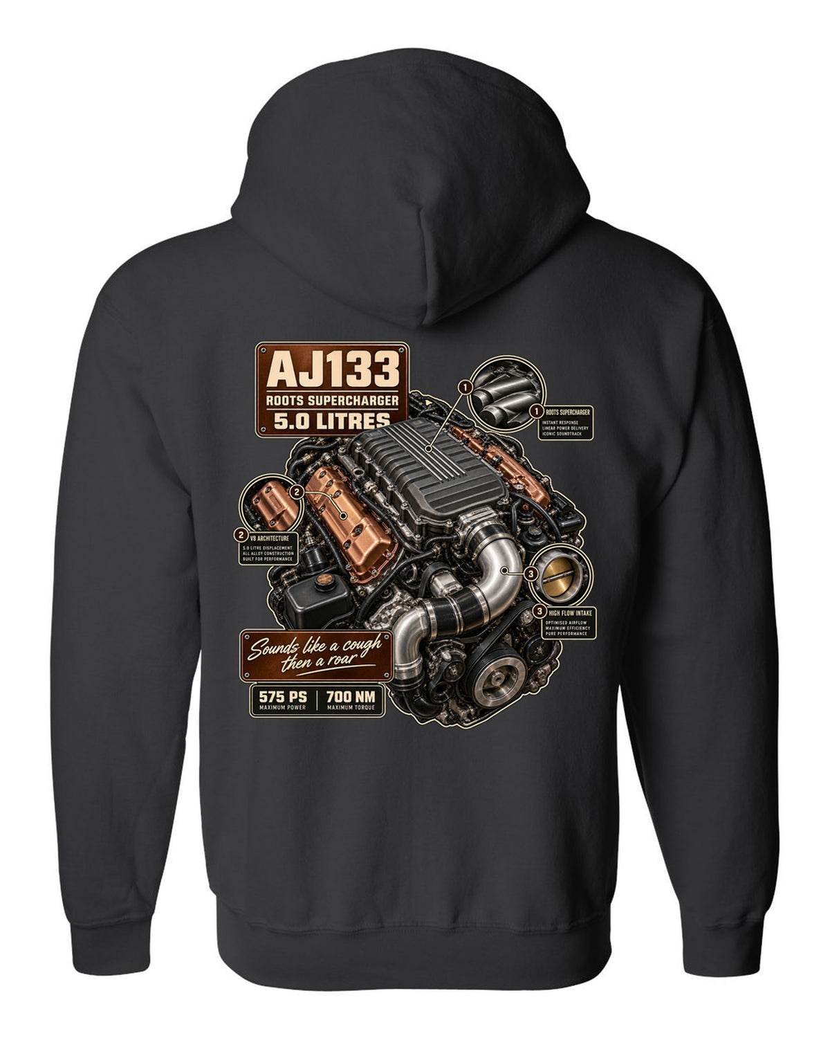 Engine hero print of the Jaguar F-Type R and SVR AJ133 supercharged 5.0 litre V8 black zip hoodie back view with the design