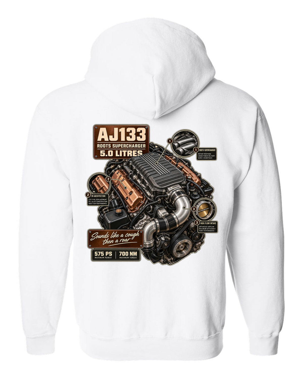 Engine hero print of the Jaguar F-Type R and SVR AJ133 supercharged 5.0 litre V8 white zip hoodie back view with the design