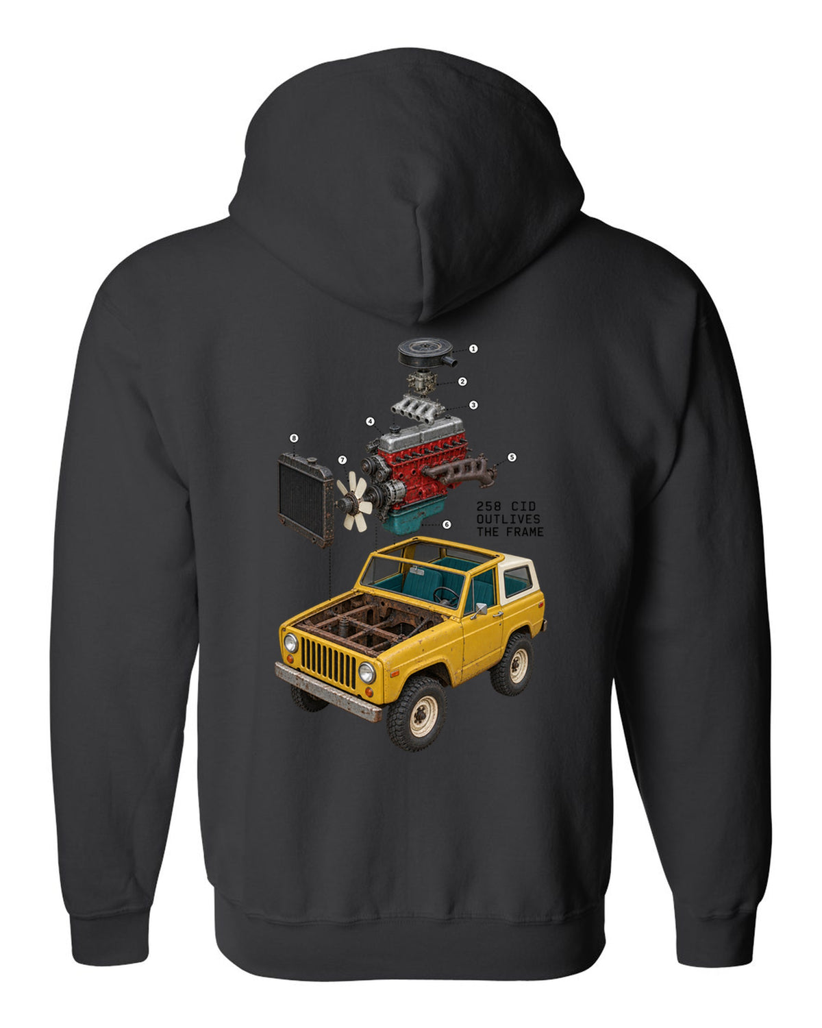 Exploded cutaway engine print of a Jeep CJ-7 258 CID inline-six black zip hoodie back view with the design