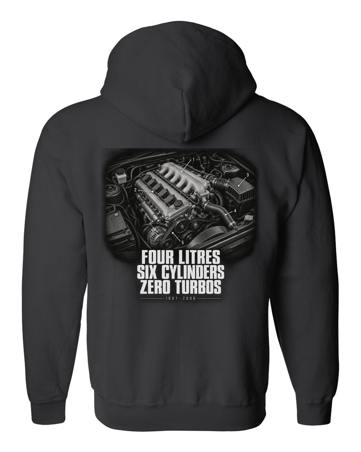 Engine hero print for the Jeep Wrangler TJ, Four Litres Six Cylinders Zero Turbos black zip hoodie back view with the design
