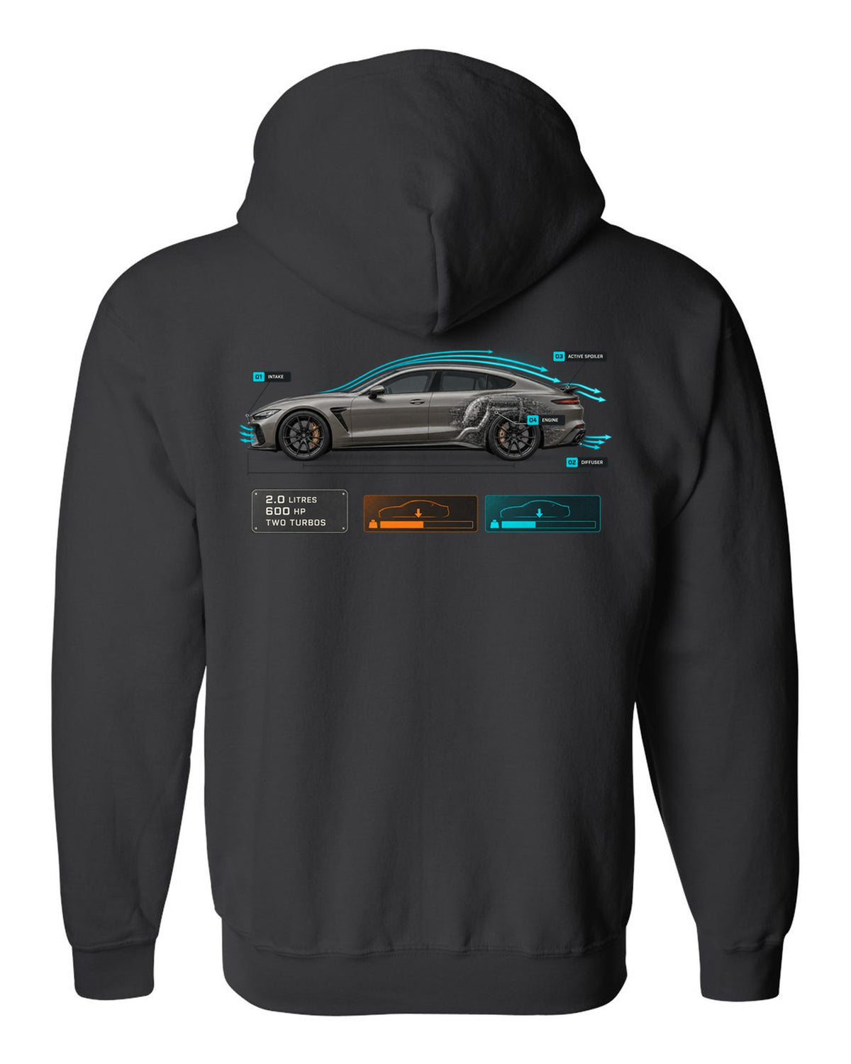 print of the Koenigsegg Gemera with aero callouts and the text 2.0 litres, 600 hp, two turbos black zip hoodie back view with the design