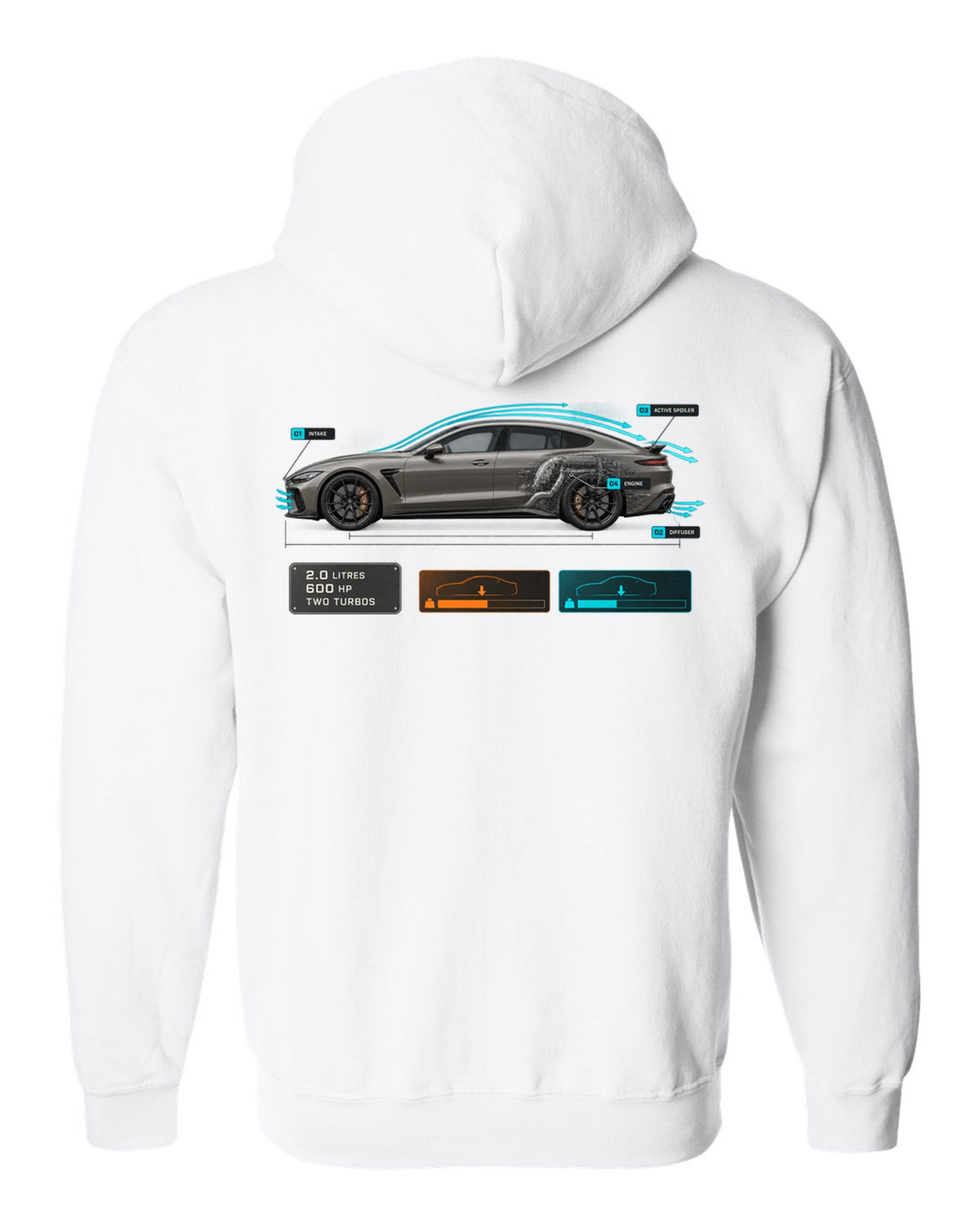 print of the Koenigsegg Gemera with aero callouts and the text 2.0 litres, 600 hp, two turbos white zip hoodie back view with the design